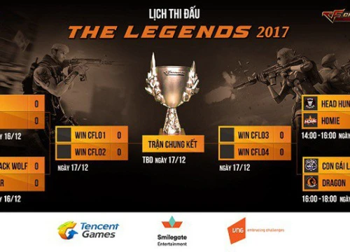 THE LEGENDS 2017 Chung kết giải đấu CFL 1 tỷ đã sẵn sàng