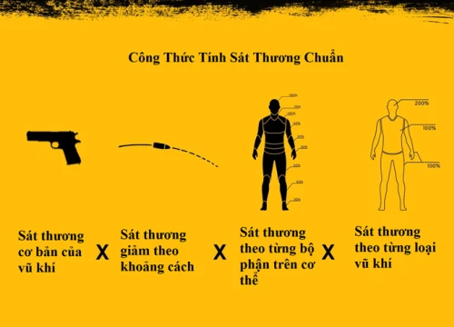 PUBG cập nhật phiên bản chính thức 1.0: Thêm xe mới, vũ khí mới, cho phép nhảy rào, vượt tường và loại bỏ thời tiết sương mù