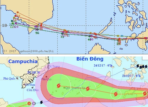 Bão số 16 suy yếu nhanh: Cơ quan khí tượng lên tiếng