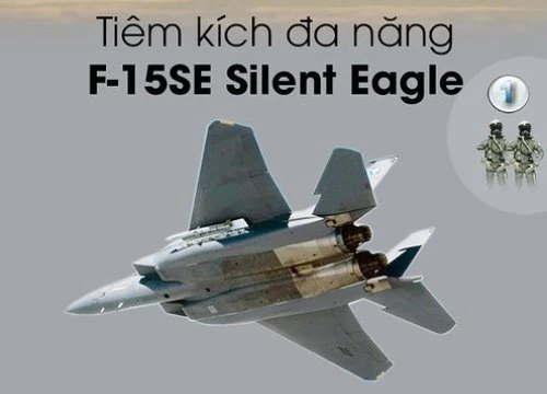 Mỹ ra mắt "Đại bàng bất bại" phiên bản mới đủ sức đấu lại Su-35S của Nga