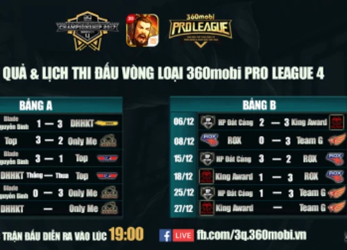 Xác định 3 đội vào bán kết 360mobi Pro League