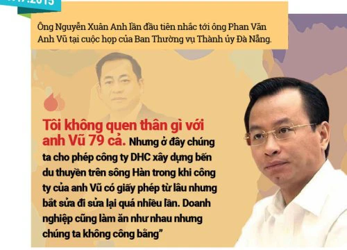 Infographic: Cựu Bí thư Xuân Anh nói về Vũ "nhôm" và Đà Nẵng