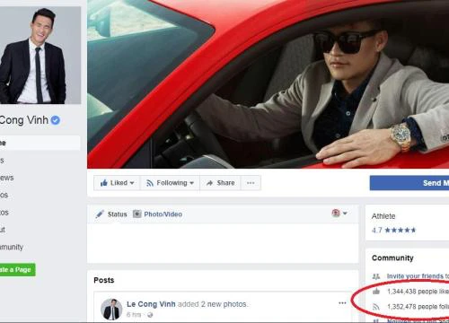 "Ông trùm" Facebook của bóng đá Việt Nam là ai?