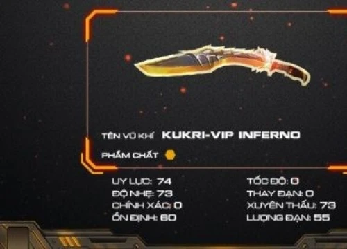 CFL Sức mạnh đáng sợ của quái thú cuồng nộ Kukri VIP Inferno