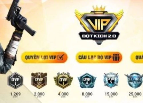 Đột Kích: Cộng đồng nói gì về cơ chế VIP mới?