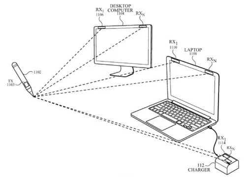 Trong tương lai, Apple Pencil có thể hoạt động trên mọi mặt phẳng