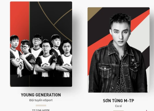 Young Generation chính thức nhận giải thưởng top 1 Nhân vật truyền cảm hứng năm 2017 của Wechoice Awards 2017