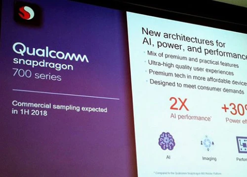 Qualcomm trình làng vi xử lý giá rẻ tích hợp trí tuệ nhân tạo