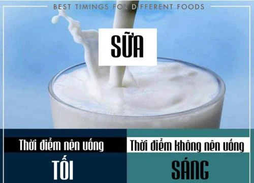 10 thực phẩm bổ dưỡng nhưng có thể biến thành "chất độc" nếu ăn uống không đúng thời điểm