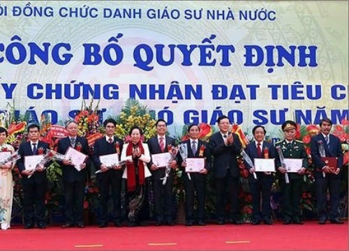 Xét danh hiệu giáo sư, phó giáo sư: Sẽ công khai hồ sơ và kết quả bỏ phiếu