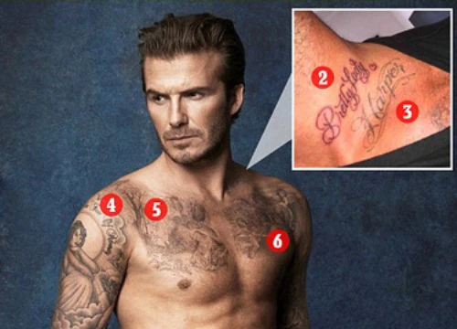 Nội soi những hình xăm của David Beckham