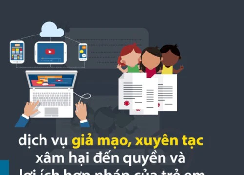 Đưa thông tin trẻ em lên mạng trái phép bị phạt thế nào?