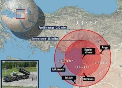 Tại sao Nga làm tất cả vì Syria?