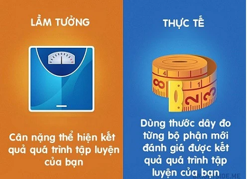 10 SAI LẦM ĐÁNG BÁO ĐỘNG KHI GIẢM CÂN MÀ RẤT NHIỀU NGƯỜI MẮC PHẢI