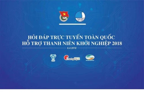 Hỗ trợ khởi nghiệp đổi mới sáng tạo cho thanh niên thời đại mới