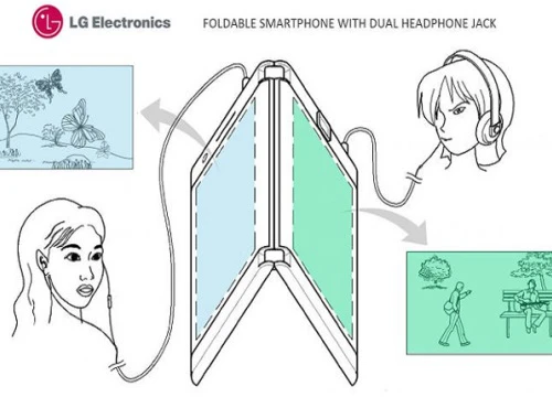 LG cũng có bằng sáng chế smartphone có thể gập lại