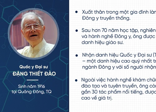 Bài thuốc nổi tiếng Trung Quốc hỗ trợ hạ huyết áp, giúp ngủ ngon, kéo dài tuổi thọ