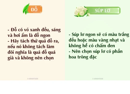 Mẹo chọn rau, củ, quả tươi ngon, không bị ngâm hóa chất