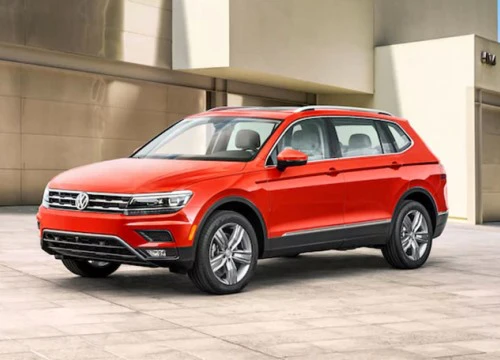 Bảng giá xe ôtô Volkswagen Việt Nam cập nhật tháng 4/2018