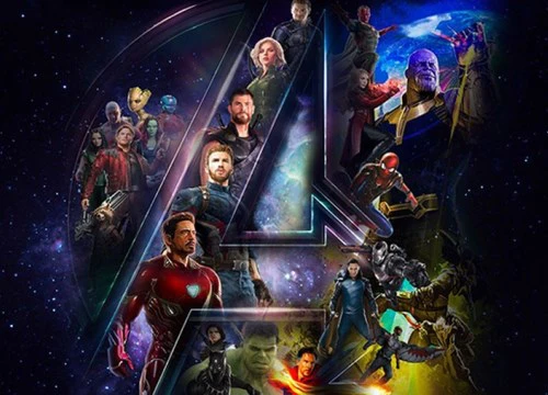 Bảng xếp hạng dự đoán khả năng ra đi của các nhân vật trong 'Avengers: Infinity War' (Phần 3)