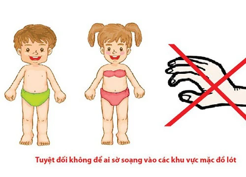 Các kỹ năng phòng tránh xâm hại tình dục cha mẹ cần dạy cho con