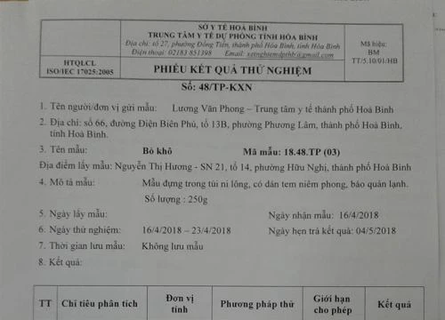 Hòa Bình: Hé lộ nguyên nhân khiến 21 học sinh bị ngộ độc