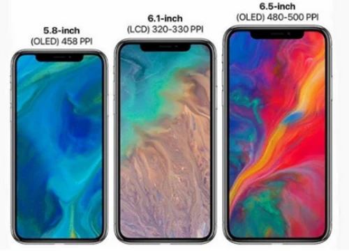 Ba mẫu iPhone 2018 sẽ đều dùng màn hình OLED