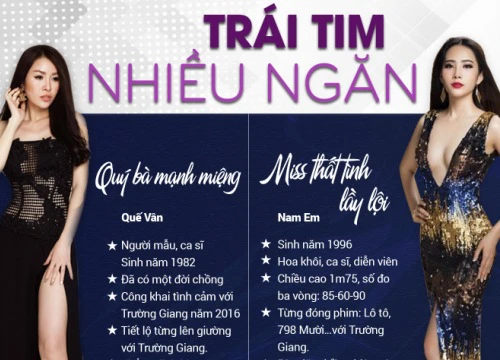 Infographic Trường Giang: &#8220;Thí sinh&#8221; nhẵn mặt của game Bạn muốn hẹn hò