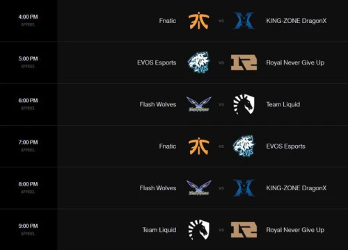 Lịch thi đấu vòng bảng MSI 2018, EVOS gặp Flash Wolves và Fnatic trong ngày đầu tiên