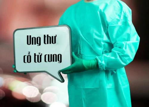 Những dấu hiệu cảnh báo ung thư cổ tử cung