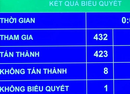 Chủ tịch Quốc hội nói về việc người dân phản ứng liên quan tới luật đặc khu