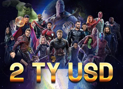 'Avengers: Infinity War' khiến Marvel 'nở mày nở mặt' khi chính thức mang về 2 tỉ USD doanh thu toàn cầu