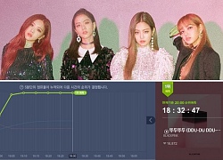 Không hổ danh 'gà cưng' YG, BlackPink 'chạm nóc' Melon 5 lần chỉ sau gần 2 tiếng comeback