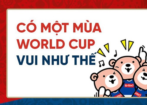 Góc sôi động cùng World Cup: Những kỷ niệm dở khóc dở cười mùa bóng lăn, bạn có không?