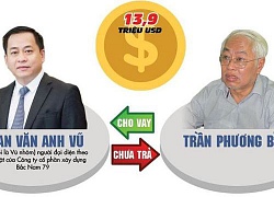 Vay hơn 13 triệu USD, Vũ "nhôm" nói không nhớ đã tiêu thế nào