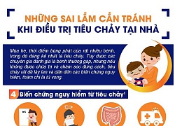 Những sai lầm cần tránh khi điều trị tiêu chảy tại nhà