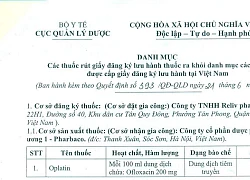 22 loại thuốc ngừng bán tại Việt Nam