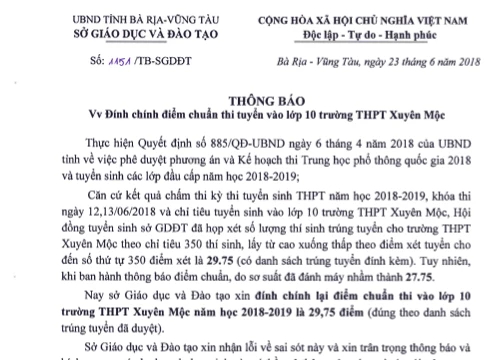 Công bố nhầm điểm chuẩn lớp 10 vì... lỗi đánh máy