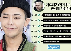 Dispatch cáo buộc G-Dragon nhận biệt đãi trong quân ngũ: Nhập viện tới 20 ngày, nằm ở phòng Đại tá, nghỉ liên tục