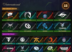 DOTA 2: Điểm tên những gương mặt cuối cùng sẽ góp mặt tại The International 2018