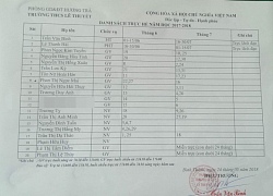 Lãnh đạo trường có cô giáo bị hiếp dâm thừa nhận lịch trực bị &#8220;phù phép&#8221;