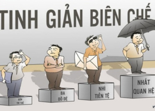 Chi gần 29 tỷ đồng tinh giản biên chế 214 người