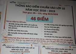 Hà Nội: Yêu cầu trường "nhảy múa" điểm chuẩn trả lệ phí khi học sinh rút hồ sơ