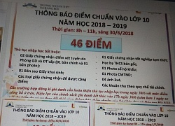 Nhà trường lý giải về điểm chuẩn "nhảy múa"