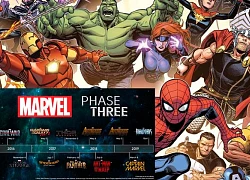 Thay đổi số lượng phim ra mắt mỗi năm, lý do của 'ông trùm Marvel' khiến nhiều người bất ngờ