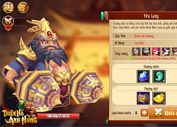 Chẳng có Boss nào "ngáo" như Boss game này, suốt ngày lang thang trong thành lại còn... mê gái