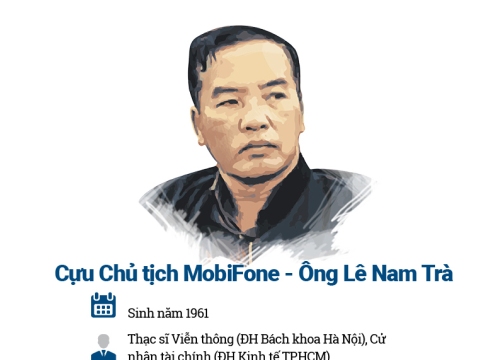 Infographic: Đường công danh của cựu Chủ tịch MobiFone Lê Nam Trà