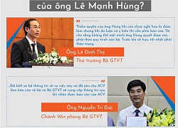 Quan chức Bộ GTVT nói gì về &#8220;chuyến tàu vét&#8221; của ông Lê Mạnh Hùng?