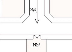 8 kiểu nhà có phong thủy xấu cần tránh nếu không muốn rước họa vào thân