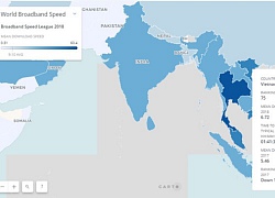 Việt Nam tụt hạng tốc độ Internet toàn cầu, xếp hạng 75